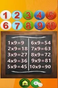 Matematik Oyunları - Çarpım Tablosu Screen Shot 12