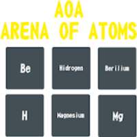 Arena of Atoms