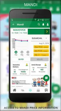 IFFCO Kisan- Agriculture App Screen Shot 3