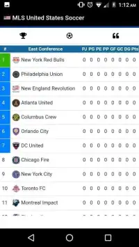MLS United States Soccer Screen Shot 2