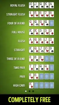 Poker Hands - Learn Poker FREE Screen Shot 1