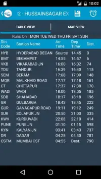 Indian Rail Train Status Screen Shot 41