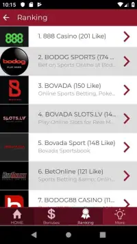 Bovada Mobile Tools 2019 Screen Shot 4