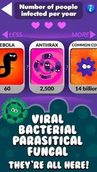 Disease Lab: the most viral game in the world Screen Shot 1