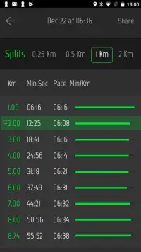 Running Distance Tracker + Screen Shot 2