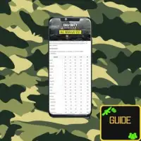 Guide for call of duty mobile Mobile tpis Screen Shot 0
