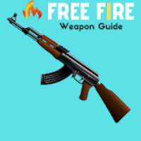 Weapon guide For Free Fire war