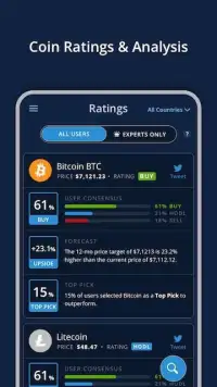 **#1 Crypto App: Bitcoin & Crypto Predictions Screen Shot 4