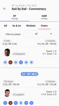 Live cricket scores cricsmith Screen Shot 1