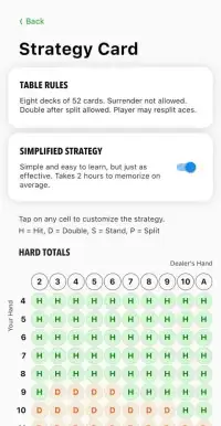 Blackjack Strategy Practice, Blackjack Trainer Screen Shot 3