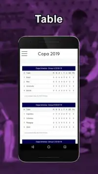 Live results for Copa America 2019 Screen Shot 3