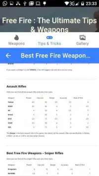 Guide for Free Fire New Tips && Weapons Screen Shot 2