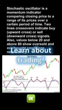GlowChart: Stock Trading Simulator Game Screen Shot 5
