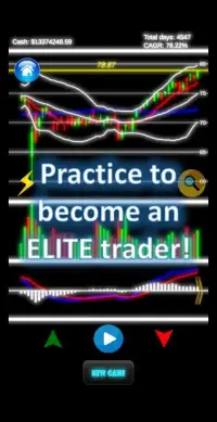 GlowChart: Stock Trading Simulator Game Screen Shot 2