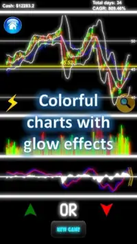 GlowChart: Stock Trading Simulator Game Screen Shot 6