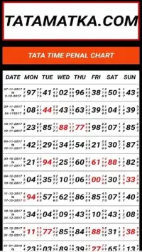 Tata Matka -Tata Time & Tata Rajdhani Official App Screen Shot 1