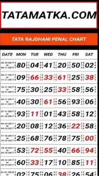Tata Matka -Tata Time & Tata Rajdhani Official App Screen Shot 4