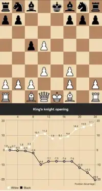 Chess MVP Screen Shot 3