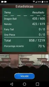 Anime Test Screen Shot 1