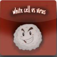 White Cell Vs Virus
