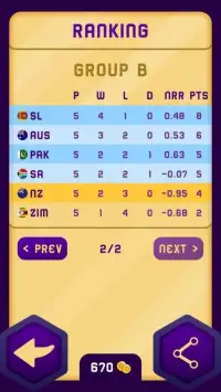 CCG - Cricket Card Game Screen Shot 1